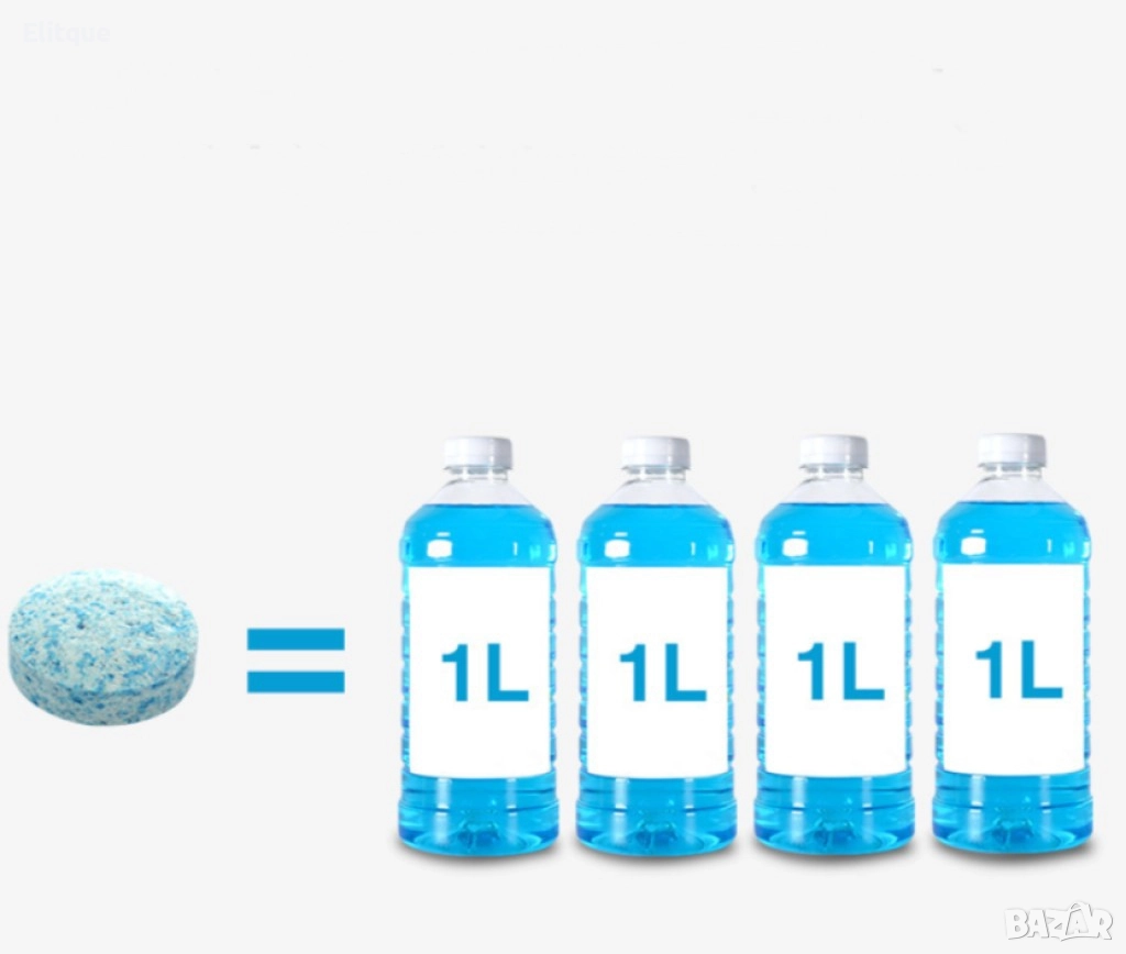 Разтворими, концентрирани таблетки за чистачки на кола, снимка 1