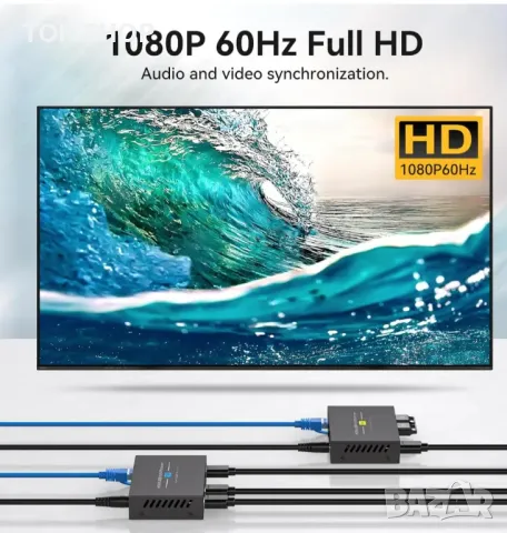 HDMI KVM USB 120M удължител зa предаване през Cat5e/6/7 HD Full HD 1080P60Hz Поддръжка Loop, снимка 6 - Кабели и адаптери - 48933394