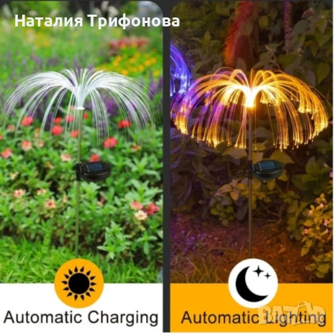 Комплект соларни лампи за градина