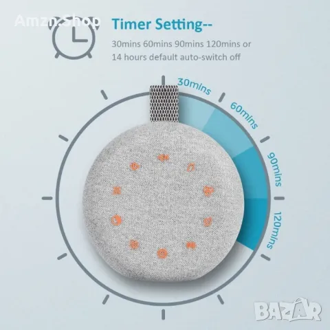 Преносима машина за бял шум за бебета 40 успокояващи звука за сън, снимка 5 - Други - 48622193