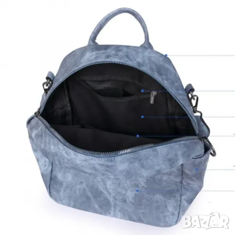 Дамска чанта-раница Karena Black, снимка 5 - Чанти - 47923337