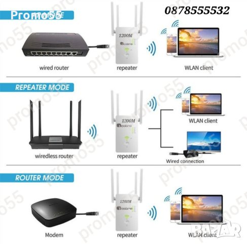 Мощен WiFI Усилвател за интернет, Безжичен репитер за усилване на сигнала, снимка 11 - Рутери - 43475187