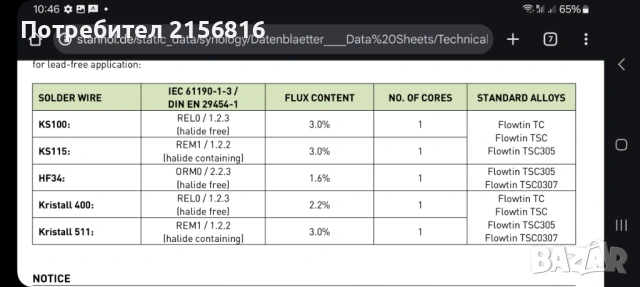 Немски безоловен припой, тинол 1кг , снимка 5 - Ремонт на друга електроника - 43515300