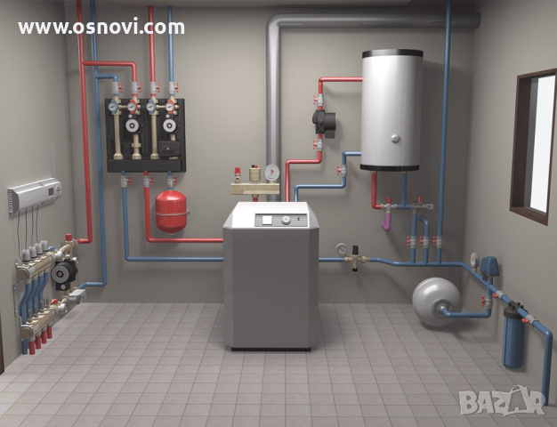 Изграждане на отоплителни, климатични и вентилационни системи