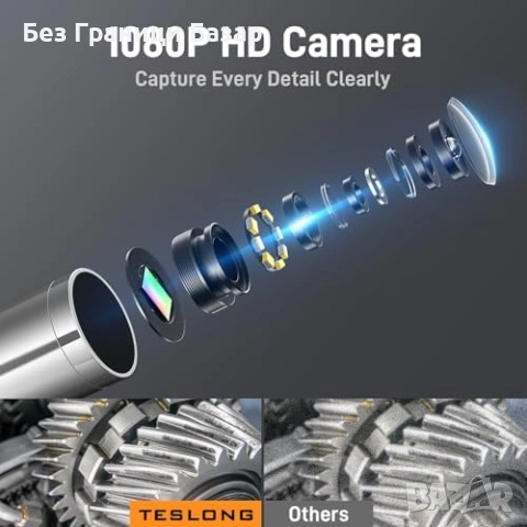 Нов USB-C Ендоскоп Камера Двупосочна 210° HD 1080p 5ft Сонда инстепция, снимка 4 - Други инструменти - 53008854