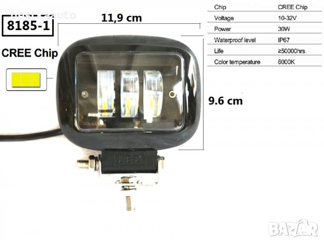 Мощна високо интензивна LED светлина,прожектор, работна лампа 30W, снимка 3 - Аксесоари и консумативи - 27280657