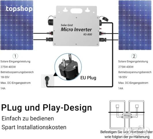 Инвертор 800 W - Инвертор IP65 с WLAN приложение за 2 соларни модула, снимка 6 - Друга електроника - 50511191