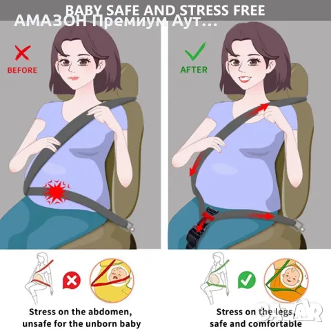 GLKEBY Регулатор за предпазния колан на кола за бременни/предпазва плода/удобен/безопасен, снимка 2 - Аксесоари и консумативи - 49842191