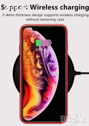 Кейс iPhone SE 2020/SE2, прозрачен, двустранен, закален 360 , магнитен , снимка 6 - Калъфи, кейсове - 52660740