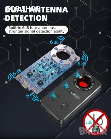 Детектор за скрита камера, детектор за скрити устройства, GPS тракери/подслушващи устройства/камери, снимка 2 - Друга електроника - 49552042