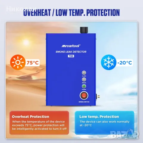 Машина за пушек с компресор, снимка 10 - Компресори - 47616020