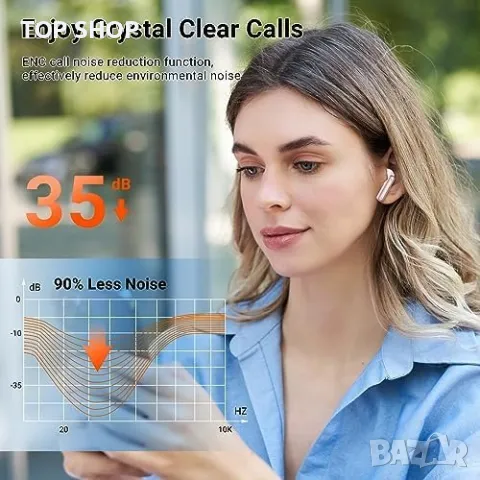 Нови Безжични Bluetooth 5.3 слушалки водоустойчиви за iOS Android, снимка 6 - Bluetooth тонколони - 49444832