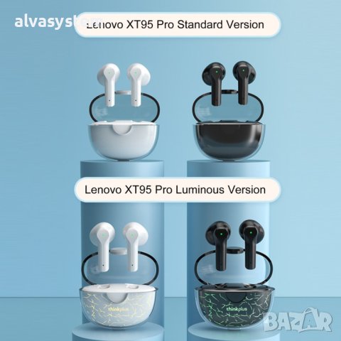 Неразопаковани Bluetooth V5.1 слушалки Lenovo XT95 Pro LED, снимка 7 - Безжични слушалки - 43789946