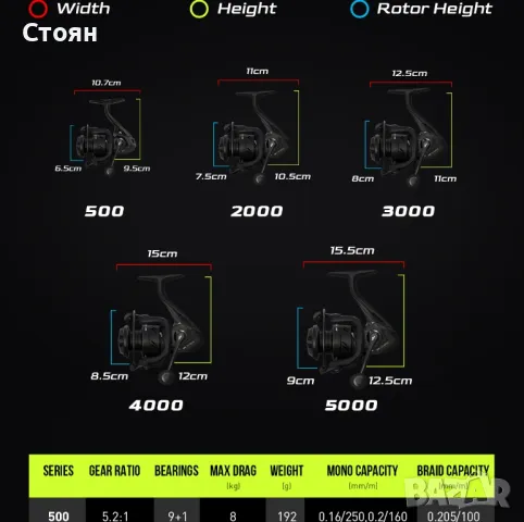 Спининг макара, снимка 10 - Макари - 50101945