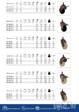 Колела за средни товари – универсални и издръжливи, снимка 10 - Други машини и части - 52290493