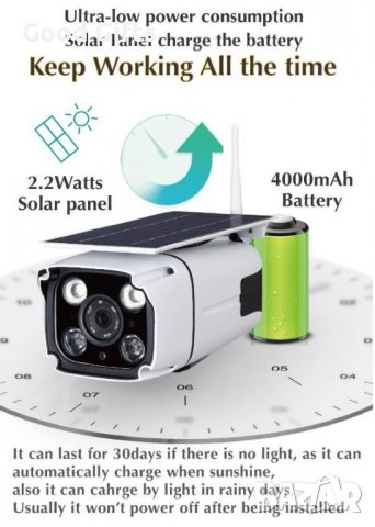Външна IP Camera Соларна батерия WiFi Камера Водоустойчива 960P, снимка 3 - IP камери - 38091690