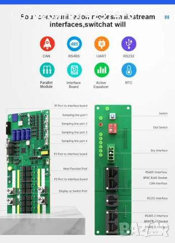 Соларна батерия 14.3KW  EVE LiFePO4 16S 51.2V , снимка 9 - Друга електроника - 51056275