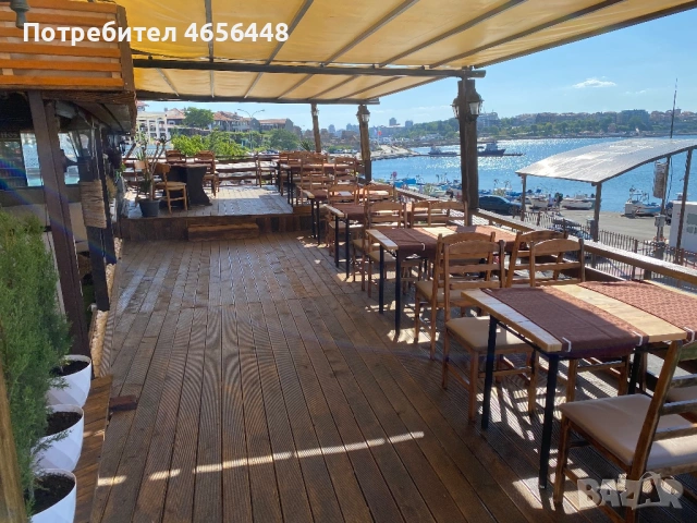 Обект под наем, снимка 10 - Заведения - 53583837