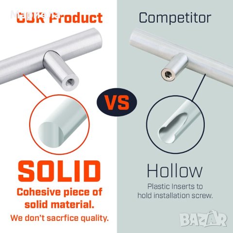 Дръжки за мебели 25броя цвят Шампанско , Мебелни дръжки високо качество, снимка 5 - Други - 40876590