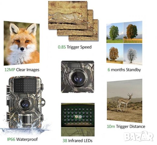 128GB 2024г. FULL HD 1080P Ловна Камера с Вграден Монитор Фото Капан и 940nm Невидимо Нощно Виждане, снимка 14 - Комплекти за видеонаблюдение - 36930836