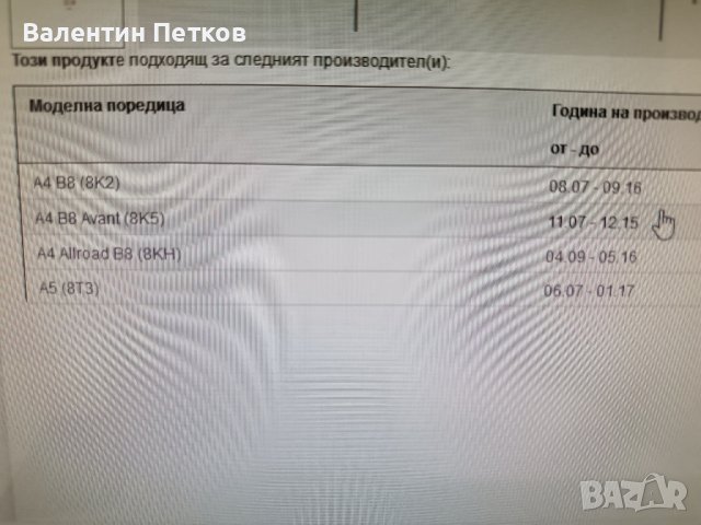 Задни накладки trv за Ауди а4, а5, q5, снимка 2 - Части - 43869872