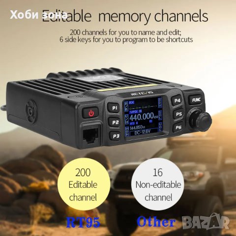 Радиостанция Anytone AT-778UV II 25W / RETEVIS RT95 / CRT MICRON, снимка 3 - Друга електроника - 43835540