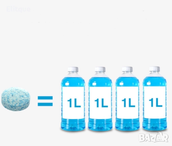 Разтворими, концентрирани таблетки за чистачки на кола