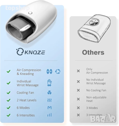 Чисто нов компресорен безжичен масажор за ръце KNQZE с touchscreen, топлина, ролков масаж, охлаждане, снимка 7 - Масажори - 52089819