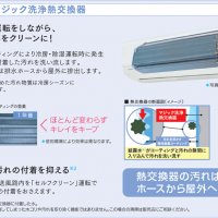 Японски Климатик TOSHIBA RAS-2210TM, Хиперинвертор, BTU 10000, A+++, Нов, снимка 4 - Климатици - 37780784