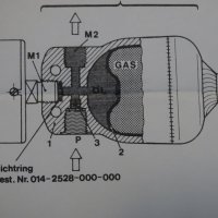 хидроакумулатор Integral Hydraulik MDE 160 Diaphragm accumulator 0.08L 0-160Bar, снимка 10 - Резервни части за машини - 37729125