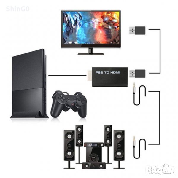 НОВ PS2 към HDMI + 3.5мм адаптер, снимка 1