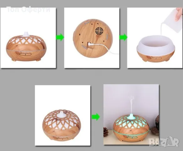 Устройство 3 в 1 пречиствател, овлажнител, ароматизатор за въздух, снимка 2 - Други стоки за дома - 49148663