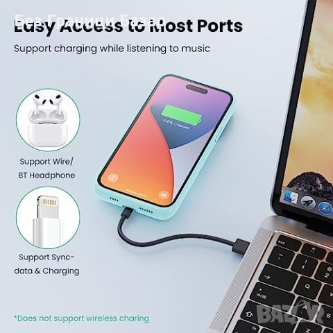 Нов 8600mAh Кейс-Батерия за iPhone 14 Pro Max / Plus / 13, снимка 2 - Калъфи, кейсове - 43567911