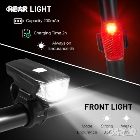 dsfen USB акумулаторни LED велосипедни светлини за нощно каране, снимка 6 - Части за велосипеди - 43745006