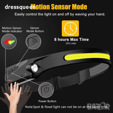 W689-1 Лед лента челник със сензор и акумулаторна батерия, снимка 10 - Други инструменти - 44907692