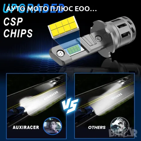 LED Диодни крушки за фарове- H3, DC 12V, 10600LM, 6000K., снимка 4 - Аксесоари и консумативи - 49723061