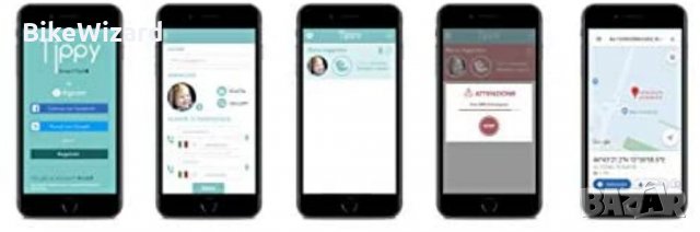 TIPPY Anti-lost pad НОВА, снимка 2 - Други - 33336356