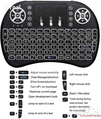 Мини безжична клавиатура с тъчпад - 2.4G, снимка 7 - Клавиатури и мишки - 39071033