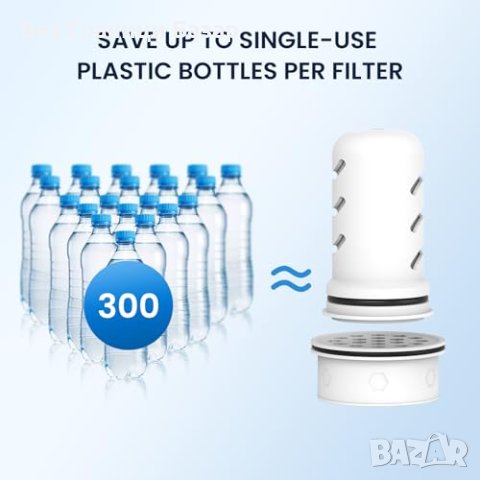 Нова 3L Филтрираща Кана за вода Елегантен Дизайн, Ефективна Филтрация, снимка 8 - Други стоки за дома - 43645812