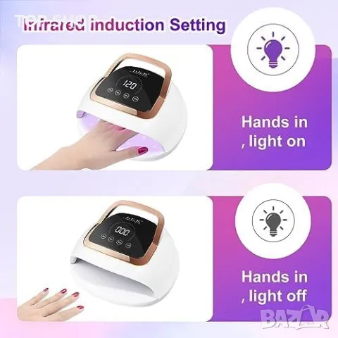 Нова лампа за нокти бързосъхнеща LED сушилня гел лак маникюр Печка, снимка 3 - Тримери - 49509480