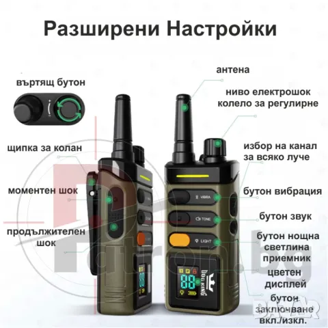 Електронен нашийник, снимка 2 - За кучета - 49450773