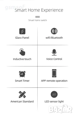 WiFi смарт управление за бойлер 4Kw Tuya Smartlife App - черен, снимка 4 - Друга електроника - 47690076