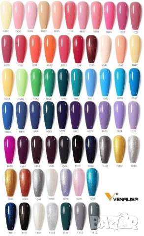  12мл VENALISA UV & LED гел лак  , снимка 2 - Продукти за маникюр - 28603747