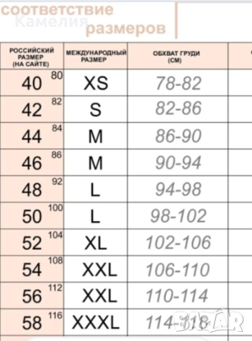 Палто от естествена норка , снимка 15 - Палта, манта - 49376114