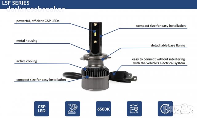 LED крушки с 1 ГОДИНА ГАРАНЦИЯ H1 Н7 Н11 НВ3 НВ4 M-Tech LSF, снимка 3 - Аксесоари и консумативи - 38644450