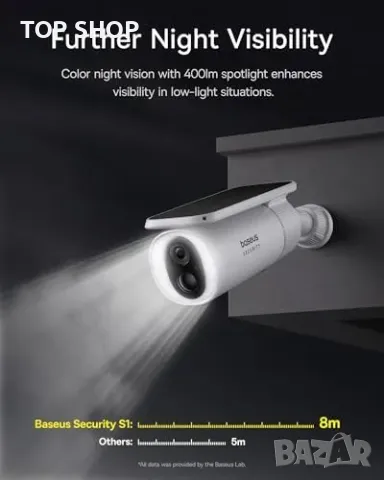 Нова Слънчева камера за видеонаблюдение 2K, водоустойчива, WiFi соларна, снимка 6 - IP камери - 49335207