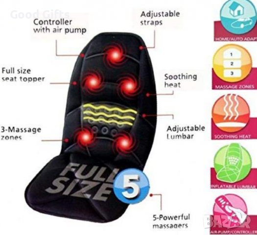 Масажираща постелка за стол или кола масажор, снимка 2 - Масажори - 39296961