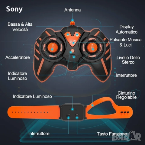 Кола с дистанционно управление, снимка 3 - Друга електроника - 52689800
