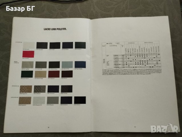 Каталог BMW, снимка 6 - Други ценни предмети - 40599505