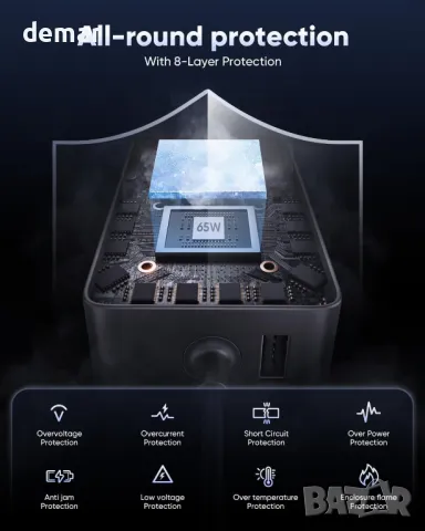 Зарядно за Surface Pro, 65W зарядно за Surface (65W, 44W, 39W, 36W, 24W), снимка 6 - Друга електроника - 50042994